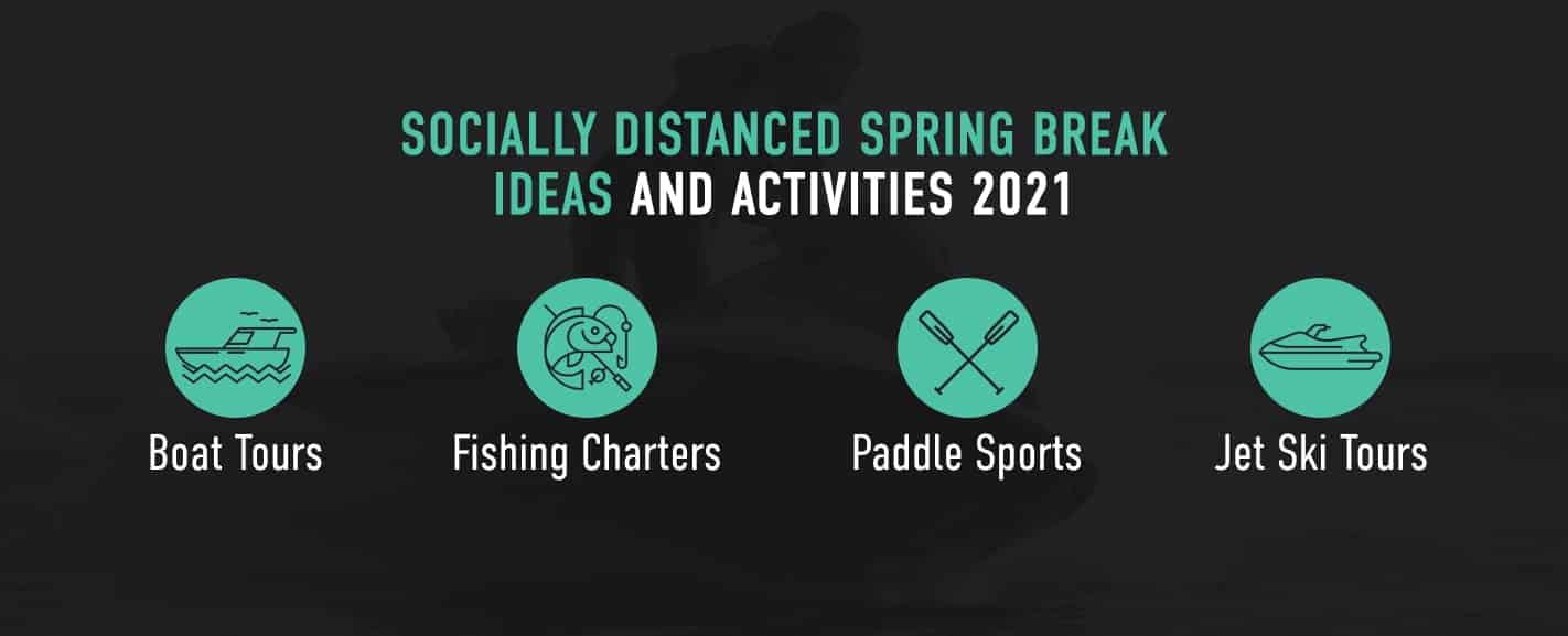 Socially Distanced Spring Break Ideas and Activities 2021