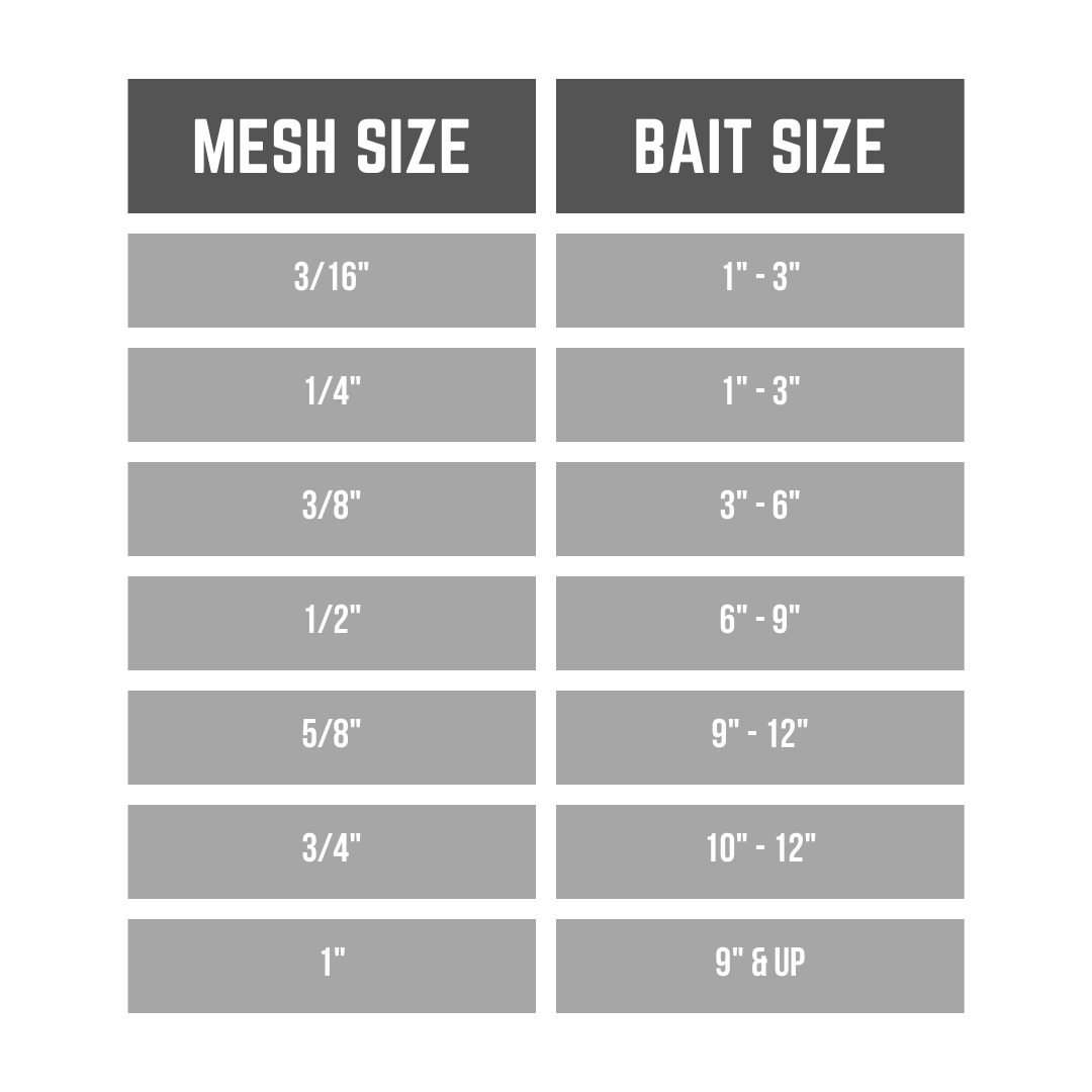 Cast Net Sizes